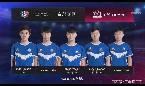 他的全面进 他的全面进